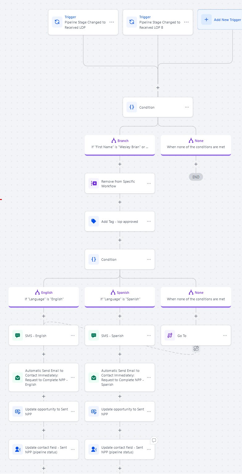 Automated Client Follow-up Workflow