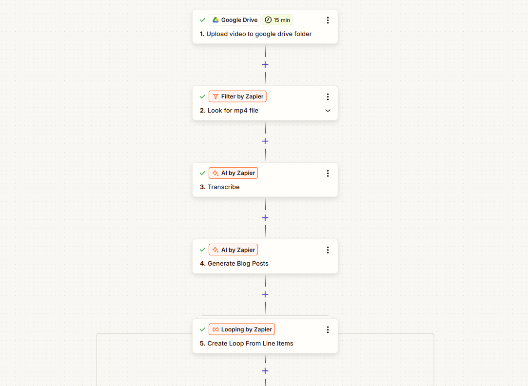 AI Content Repurposing