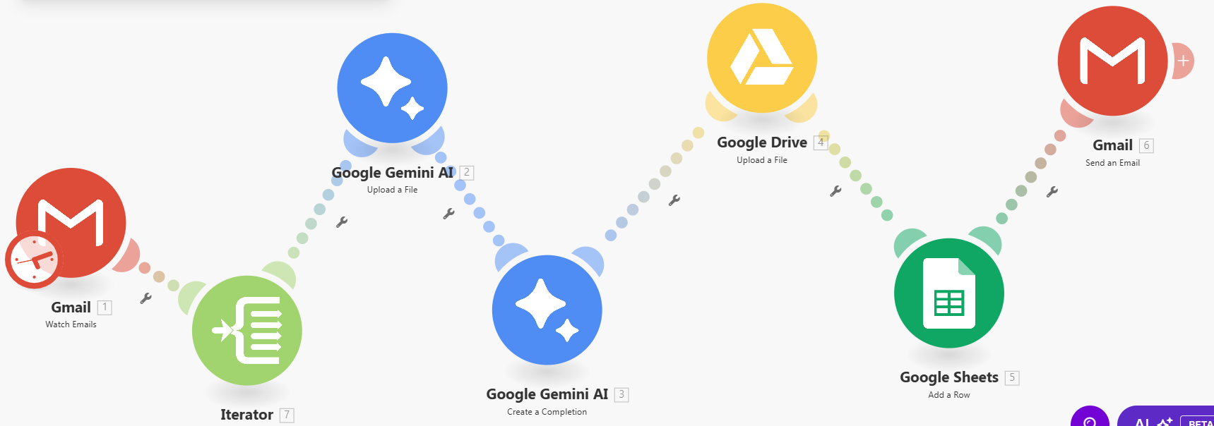 AI-Powered Email Attachment Organizer