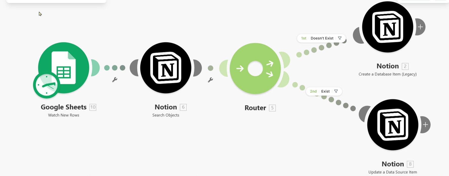 Automated Customer CRM Synchronization